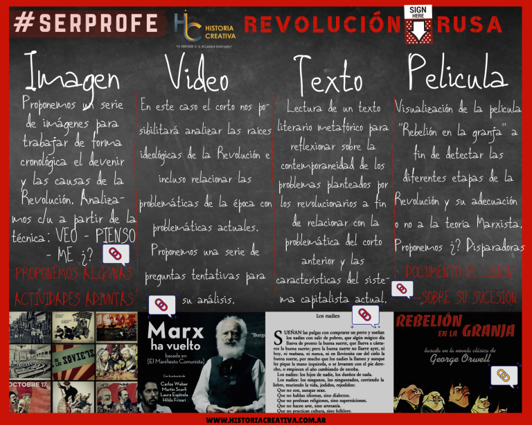 #SERPROFE  con la Revolución Rusa.