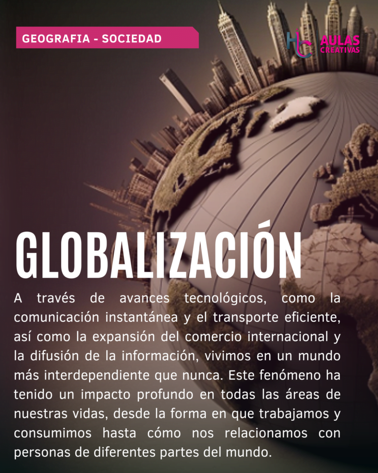 #ACTIVIDAD · “El Proceso de Globalización”.