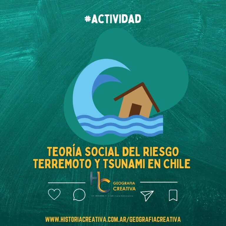#ACTIVIDAD Teoría Social del Riesgo