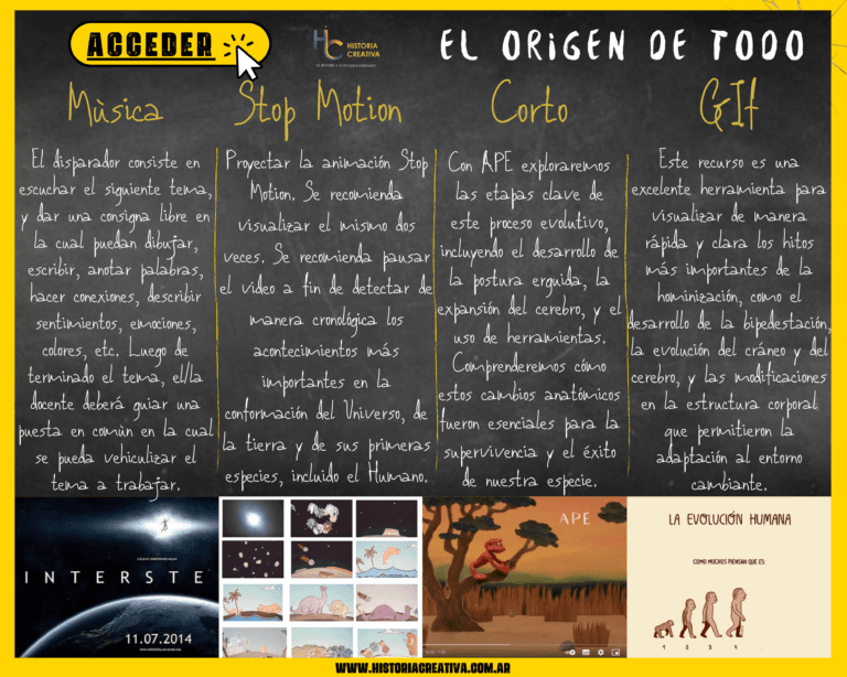 #SERPROFE con «El origen de Todo’s».